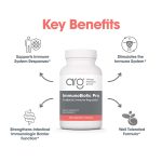 ImmunoBiotic Pro – allergy research group –  200 Kapseln